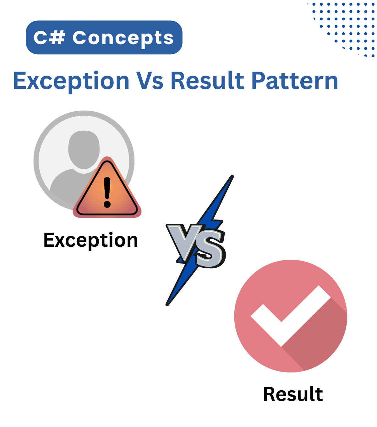 Exception Vs Result Pattern. The Exception vs Result Pattern… | by ...