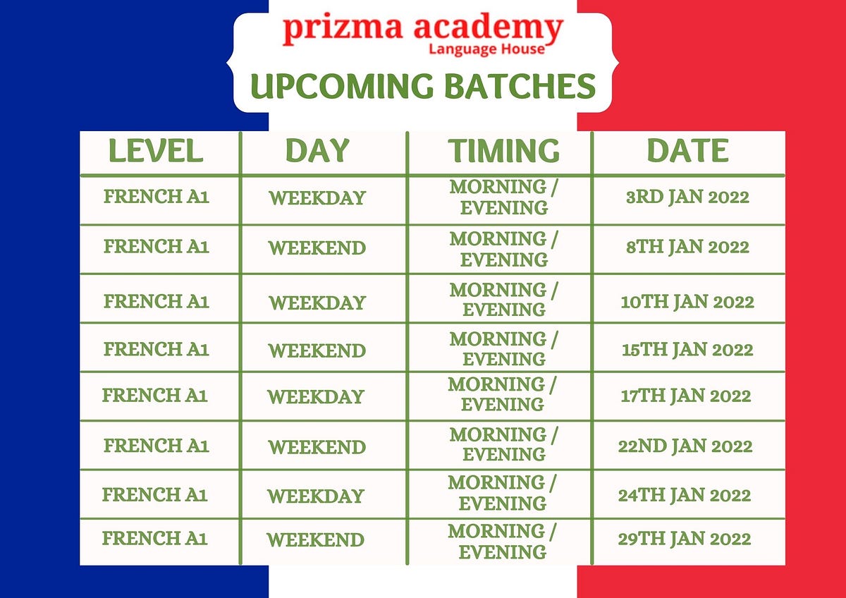 online-french-language-classes-in-bangalore-for-student-professionals