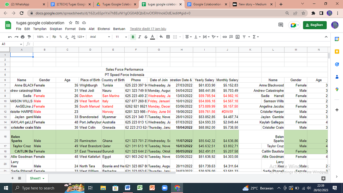 Google Spreadsheet. Google Colaboration adalah salah… by Qiumimosap