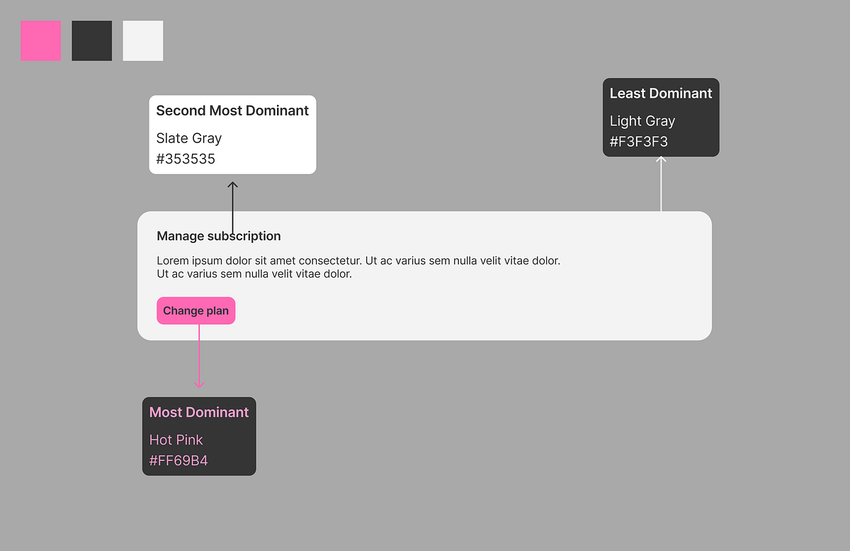 Unveiling Harmonious Hues: A Dive into Thoughtful Color Schemes in UI ...