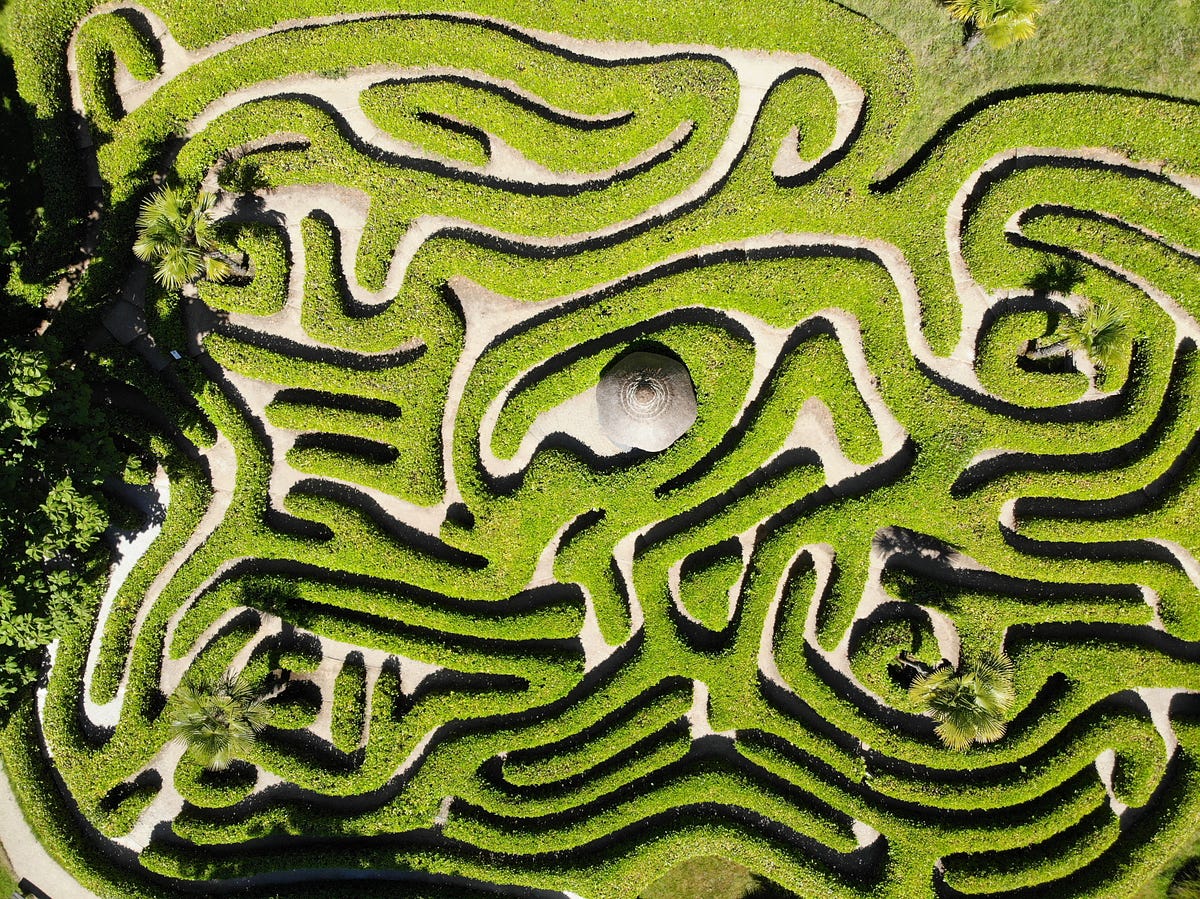 Thinking Like a Product Manager. Part II — Containing Complexity