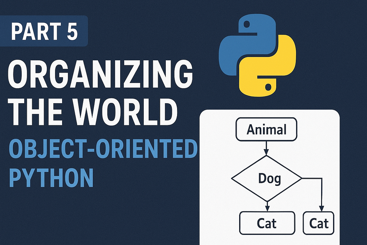 Part 5: Organizing the World — Object-Oriented Python | by Anirud | Sep ...