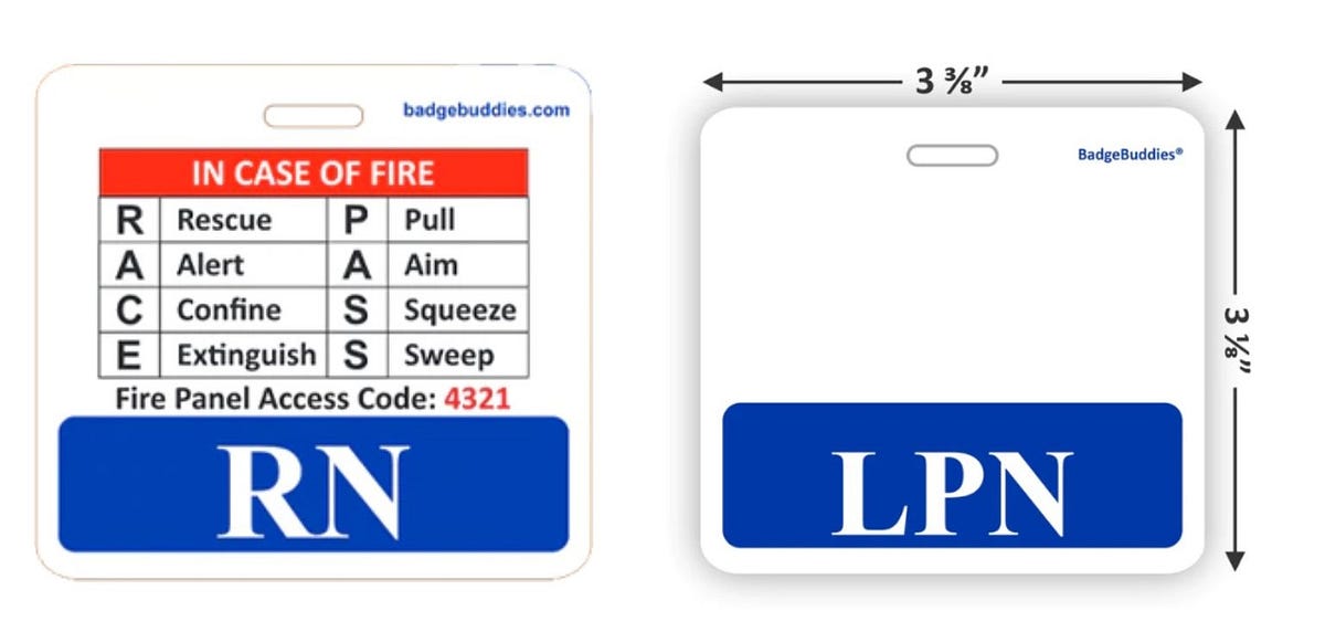 Three Most Common ID Cards Size. Identification cards are available in