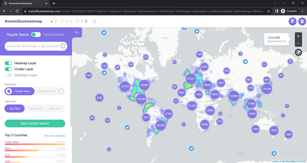 Twitterverse: Explore the World of Tweets in Realtime with # 