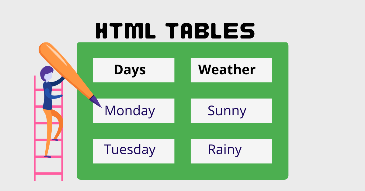 Table Export Example In Chrome Extensions | by Tansel Berkant Oflaz ...