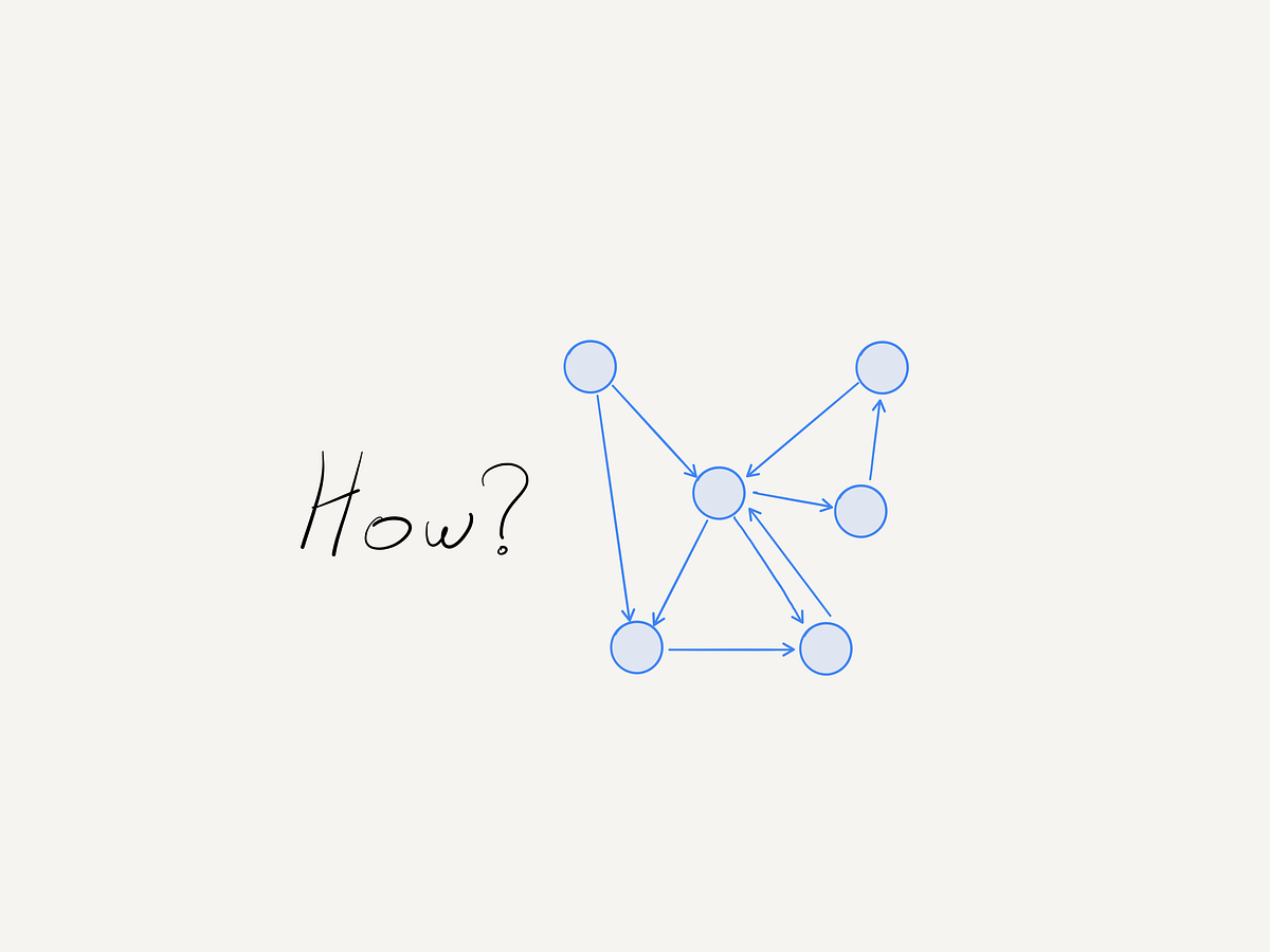 How to Build a Graph Data Structure | by Sergey Piterman | Outco | Medium