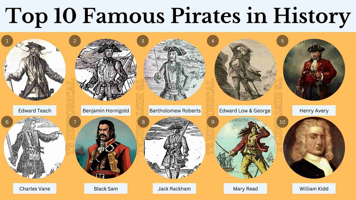 Famous Pirates in History from Golden Age of Piracy by Tshistorical