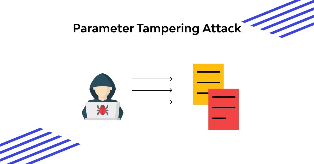 Research On Parameter Tampering