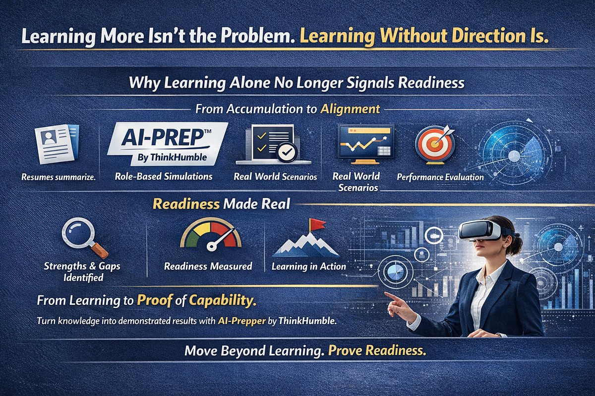 Learning More Isn’t the Problem. Learning Without Direction Is | by ...