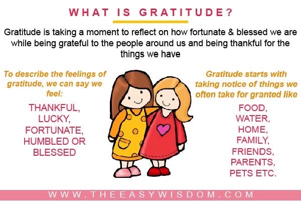 What is Gratitude? 