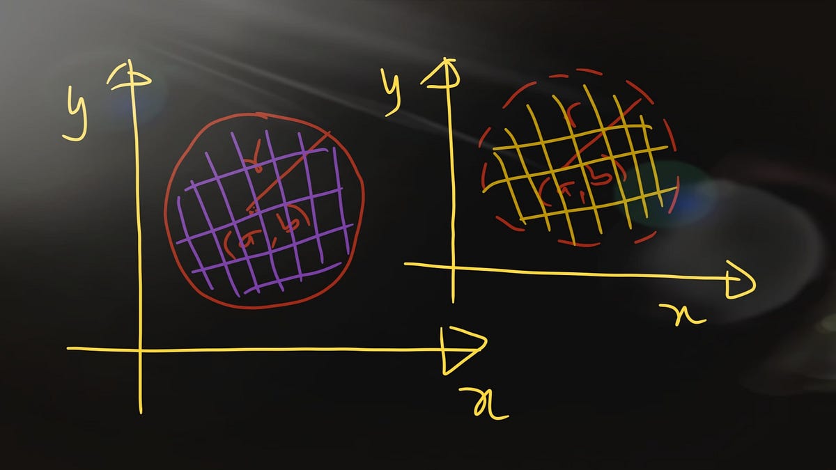 Math: Open and Closed Disks and Balls | by Math plus Tech | Medium