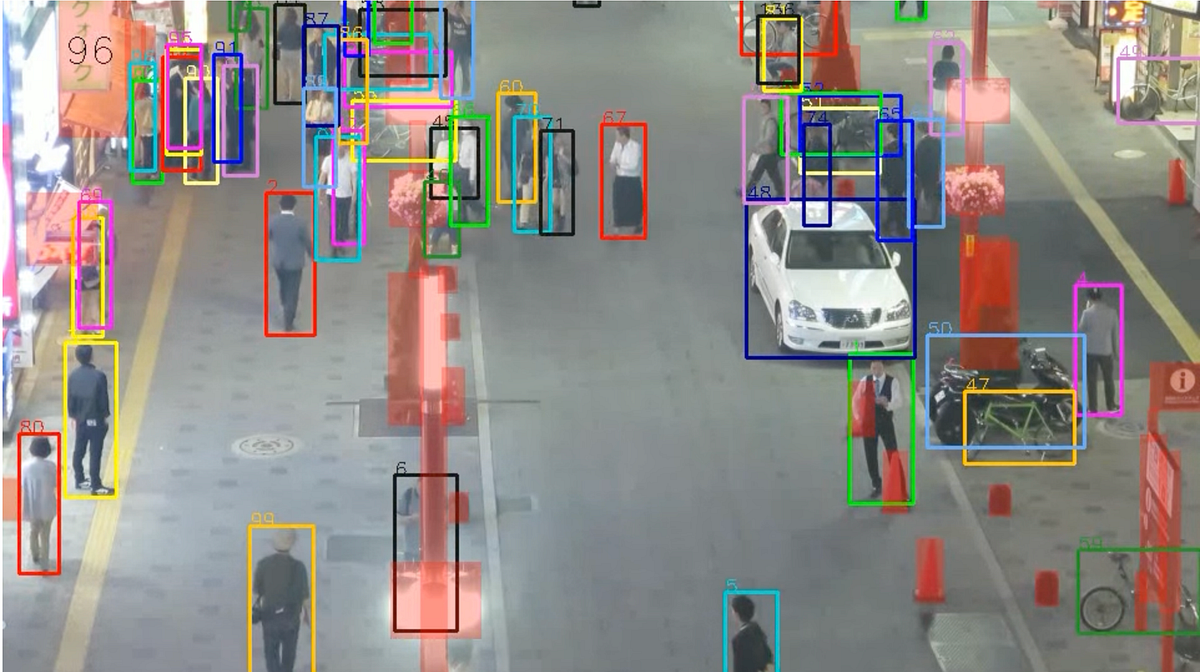 Introduction to Trackers. Object tracking is one of the foremost… | by ...