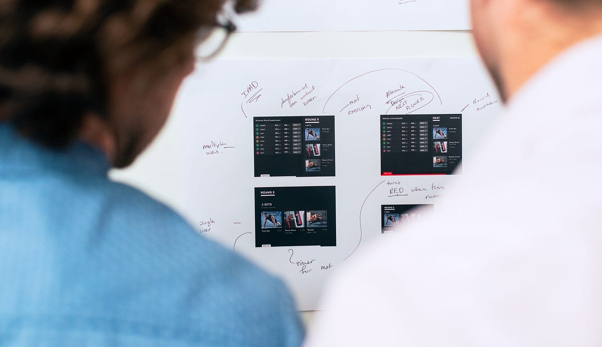 Key Differences between Generic Software Development and Custom