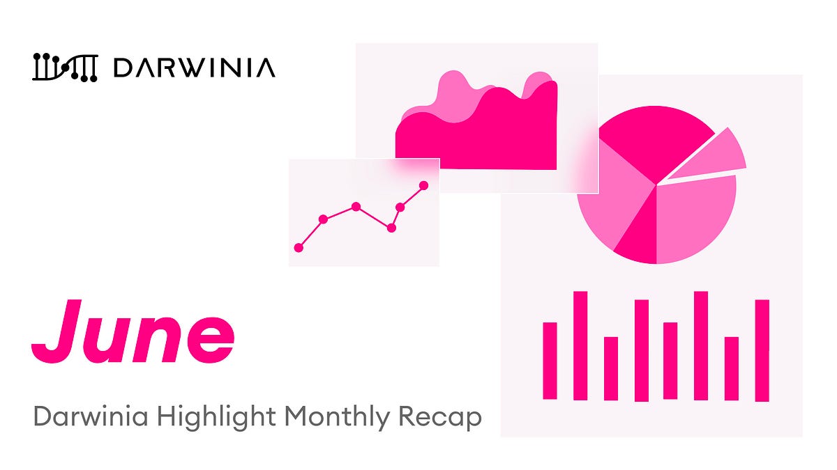 Darwinia Monthly Recap — June 2024