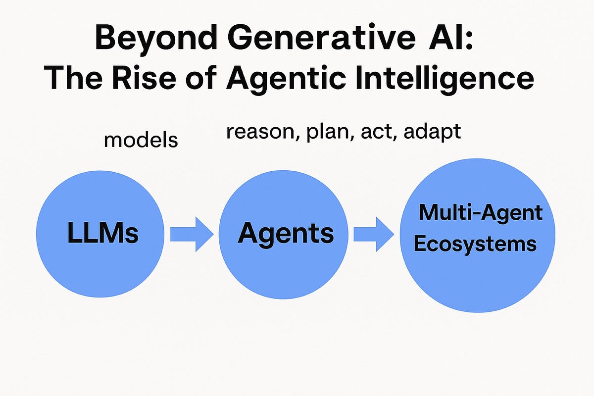 Beyond Generative AI: The Rise of Agentic Intelligence | by Athwika ...
