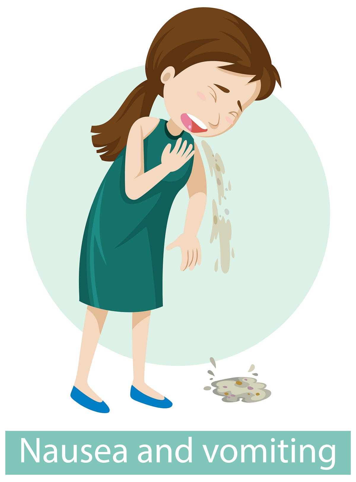 Home Remedies To Stop Vomiting And Nausea by Indika Gamage Medium