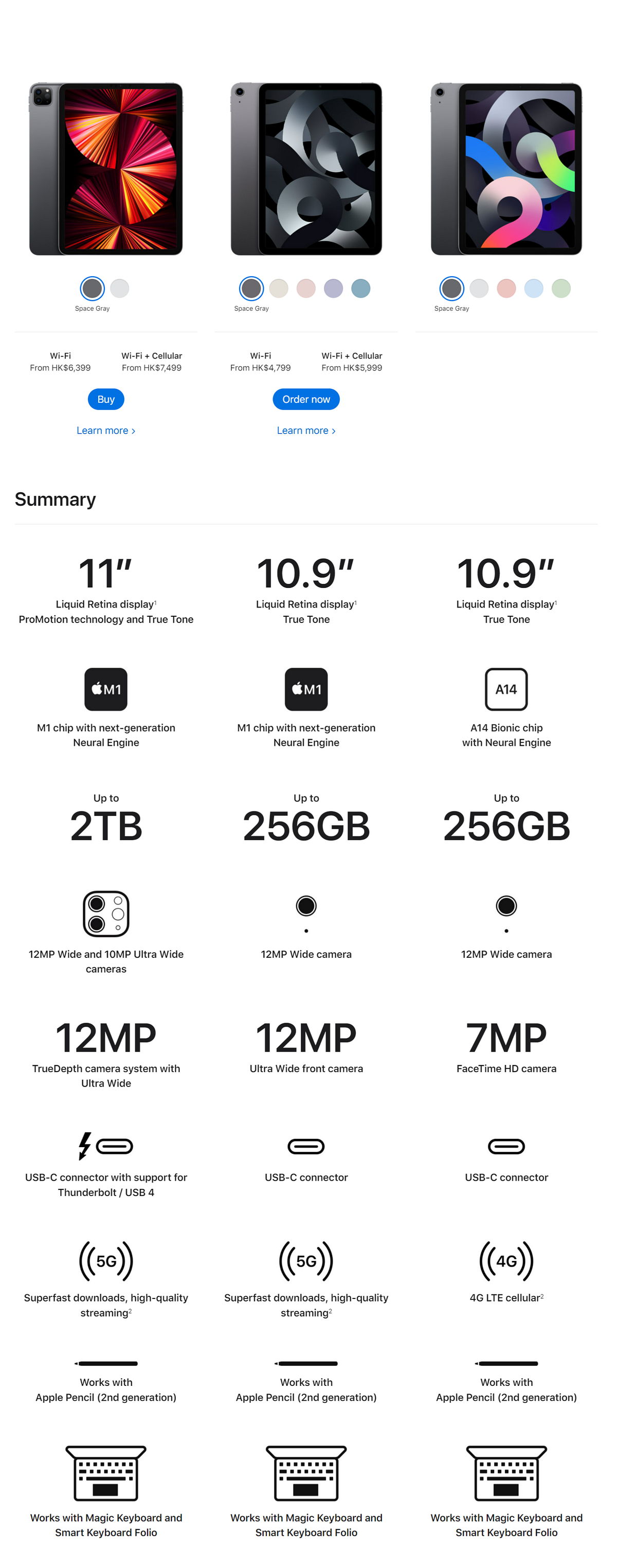 Buying Guide IPad Air 5 or IPad Pro 11 (2021), which one should you