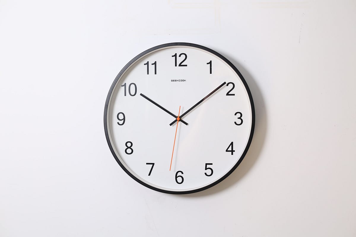 How To Create A Real Time Clock For Web Applications By Kalhara How To Create A Real Time Clock For Web Applications By Kalhara