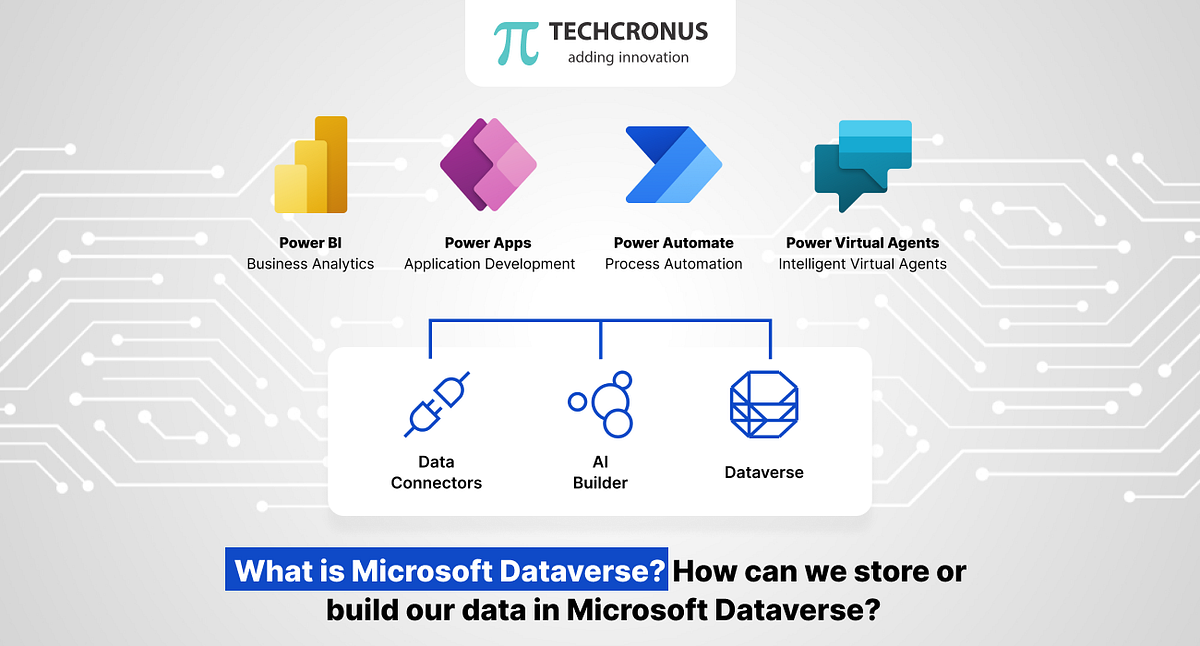 What is Microsoft Dataverse? How can we store or build our data in