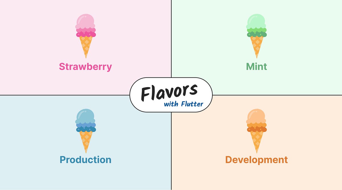 Flavors with Flutter. Building apps that support multiple… | by Felipe ...