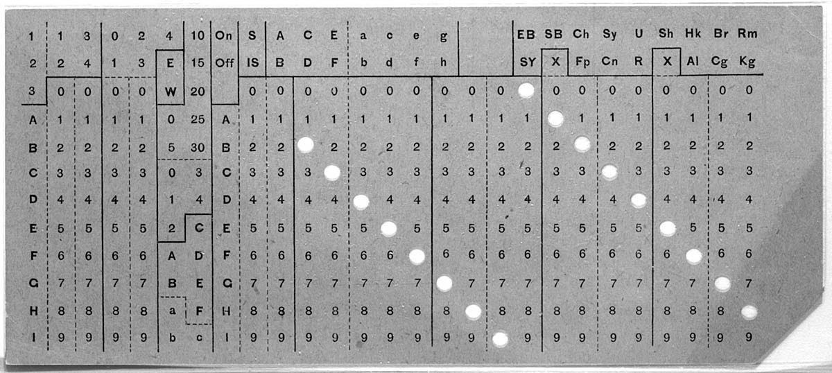 Hollerith Punched Card, National Museum of Computing, UK. Image: Google Arts & Culture