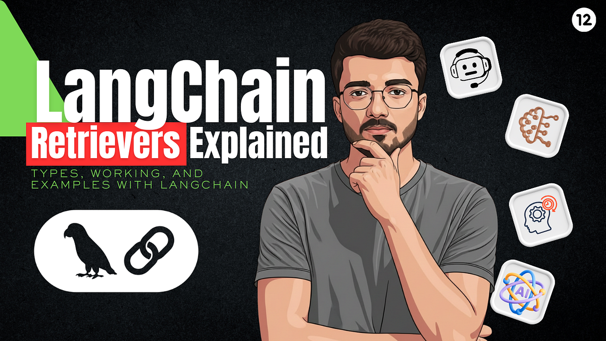 Retrievers in RAG Explained: Types, Working, and Examples with ...