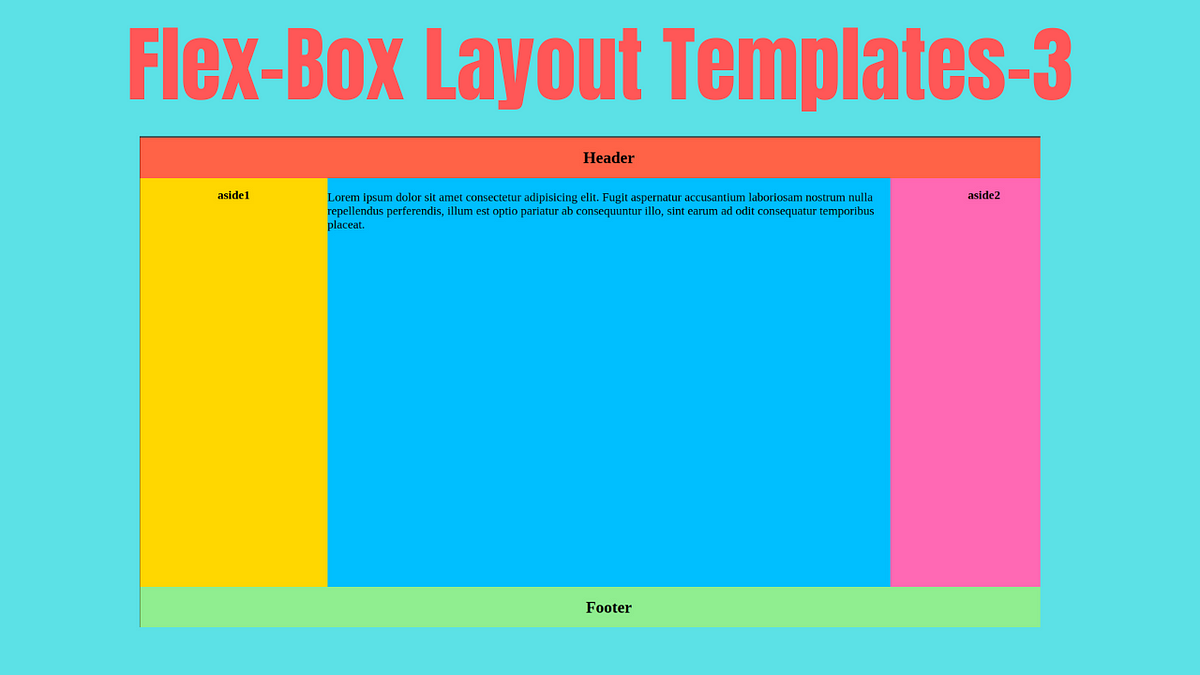 Complete Website Layout Using Flexbox | By Lanka Rathnayaka | Medium