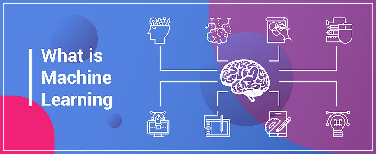 What is Machine Learning?. Machine Learning is a discipline that… | by ...