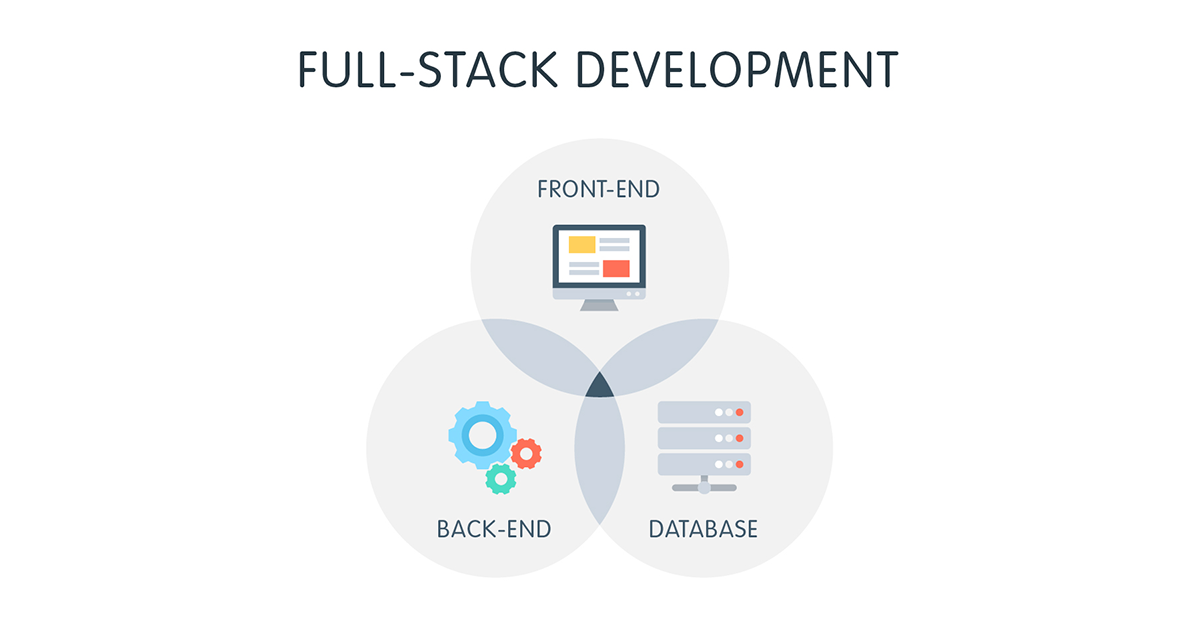 Become a Full-Stack Web Developer — Free Resources | by Sepand Assadi |  Medium