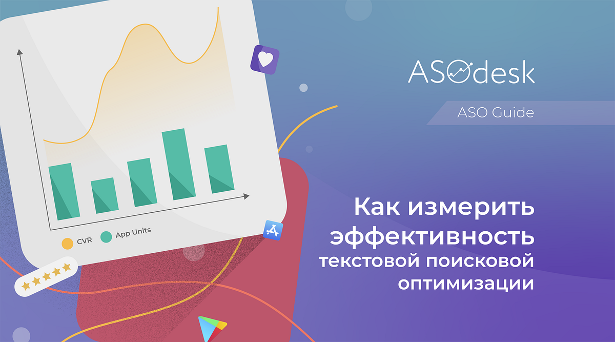 Что означает оптимизация приложений. Текстовая оптимизация aso. hyundai телевизор оптимизация приложения. сервисные приложения как мерить эффективность. оптимизация приложений на платформе .net.