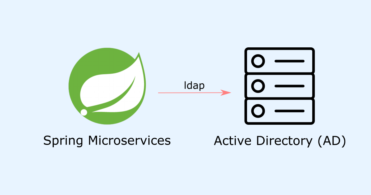 How to Query the Active Directory Using Spring Boot LdapTemplate | by  KBryan | Better Programming