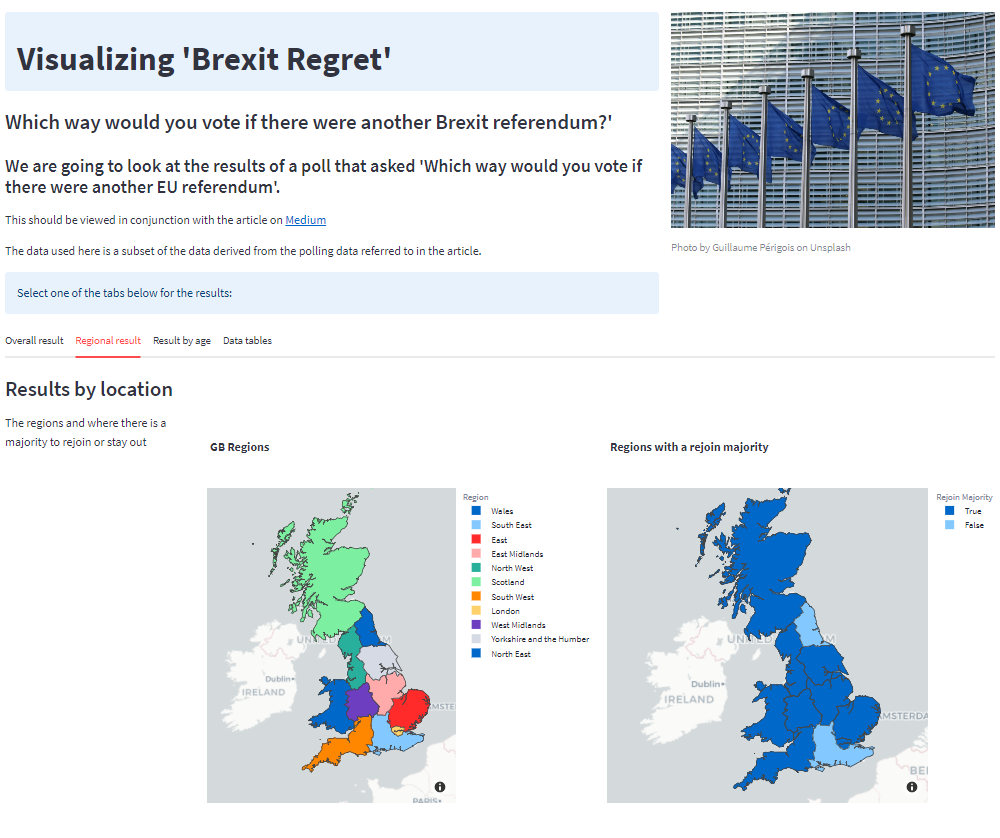 Embed Streamlit Apps in Medium. A new feature lets you run a Streamlit ...