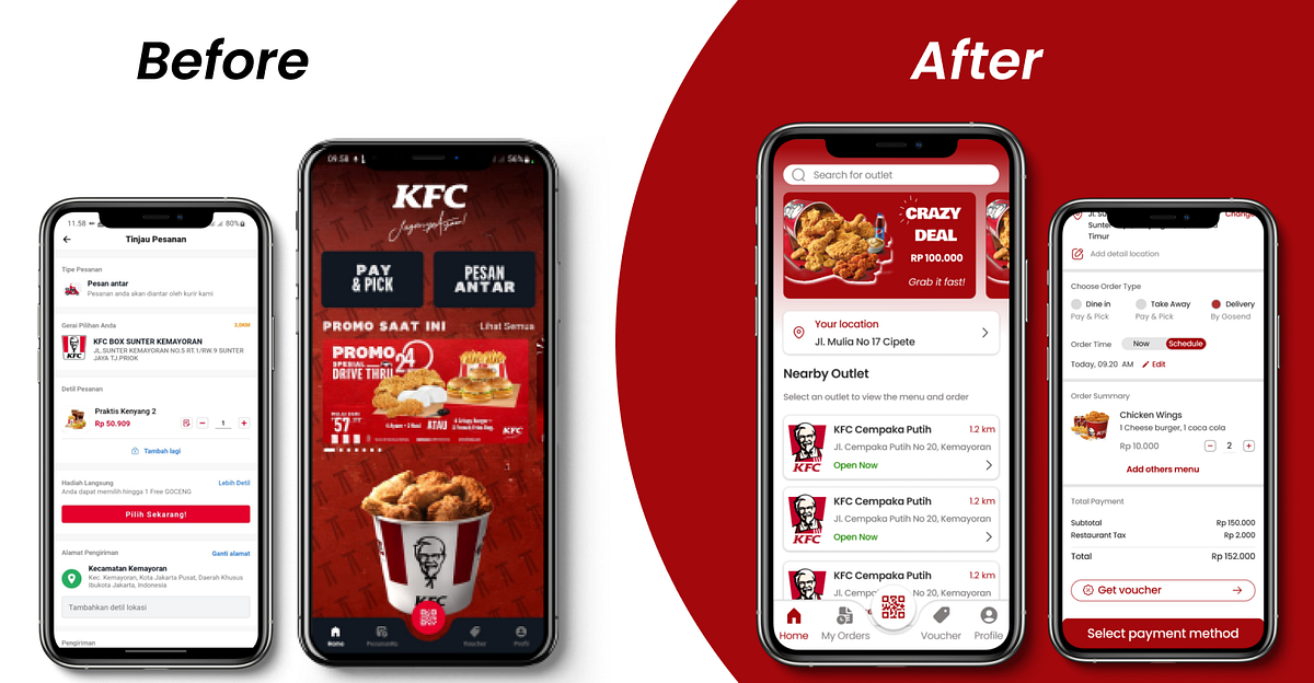 UX Case Study: Improving user experience when the order in KFC ...
