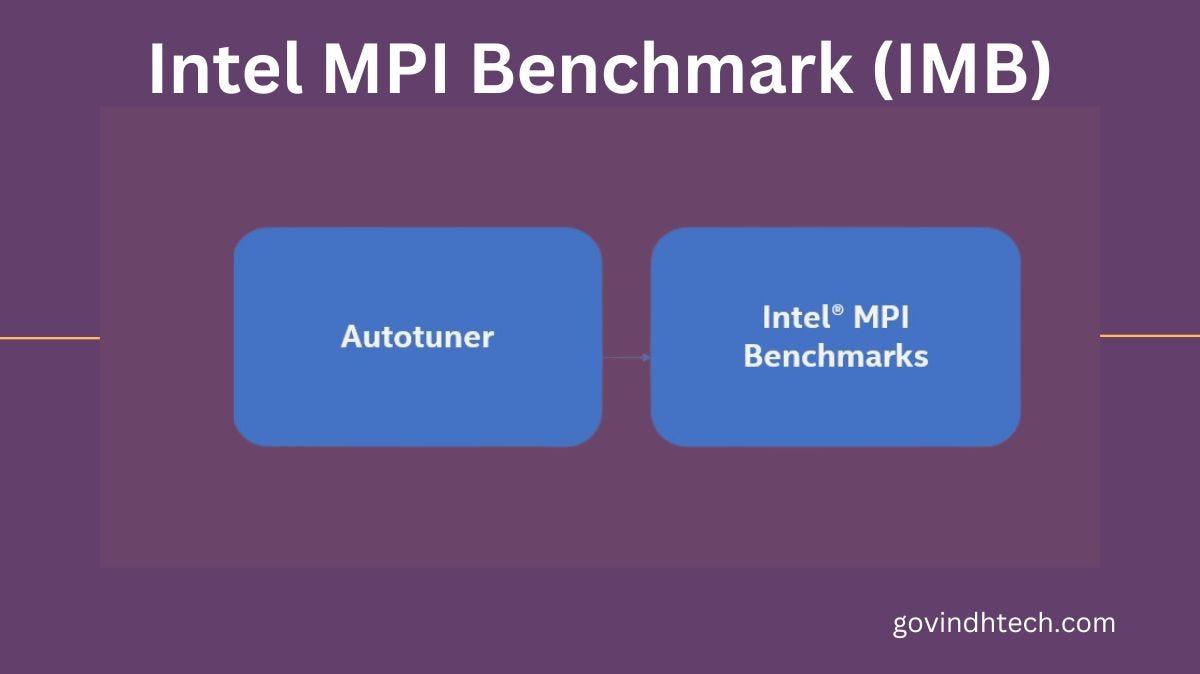 Try Intel MPI Benchmarks MPI Performance Analysis Guide by Agarapu