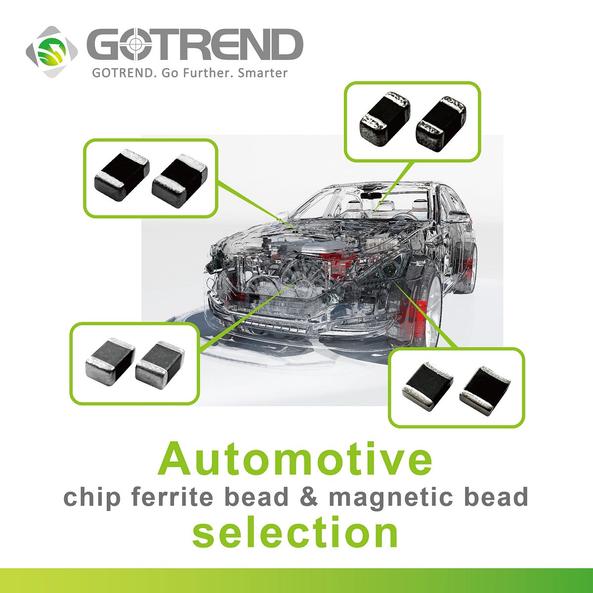 Automotive Chip Ferrite Bead & selection by GOTREND Medium