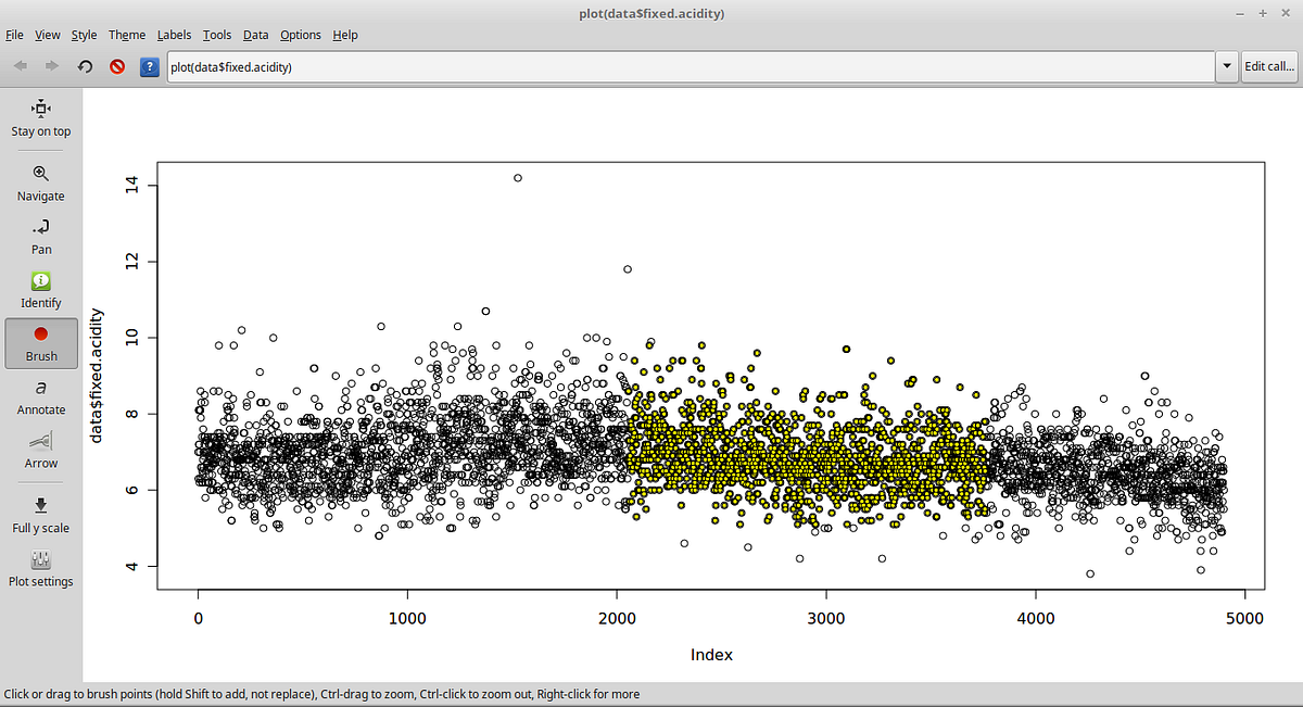 Data Visualization — R ด้วย playwith | by k. | Medium