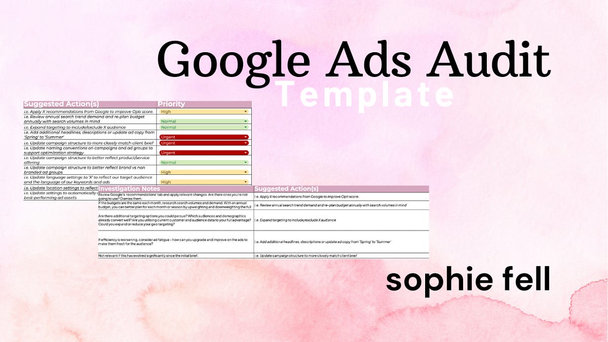 Just Launched: An All-New Google Ads Audit Template | by sophie fell ...