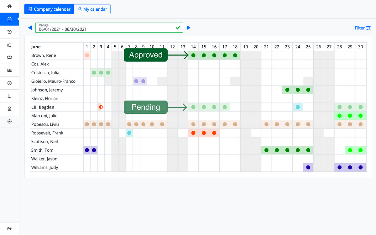 Do more with fewer clicks Simpler calendars Better perspectives for