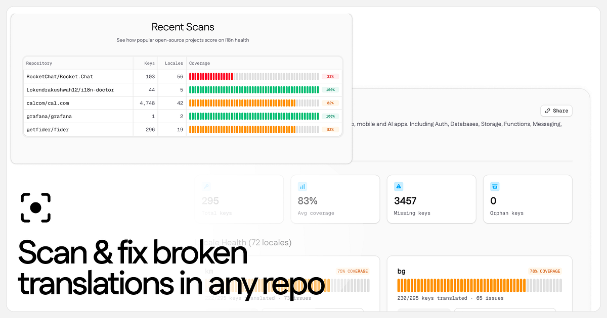 I Built a Tool That Scans Any GitHub Repo for Broken Translations | by ...