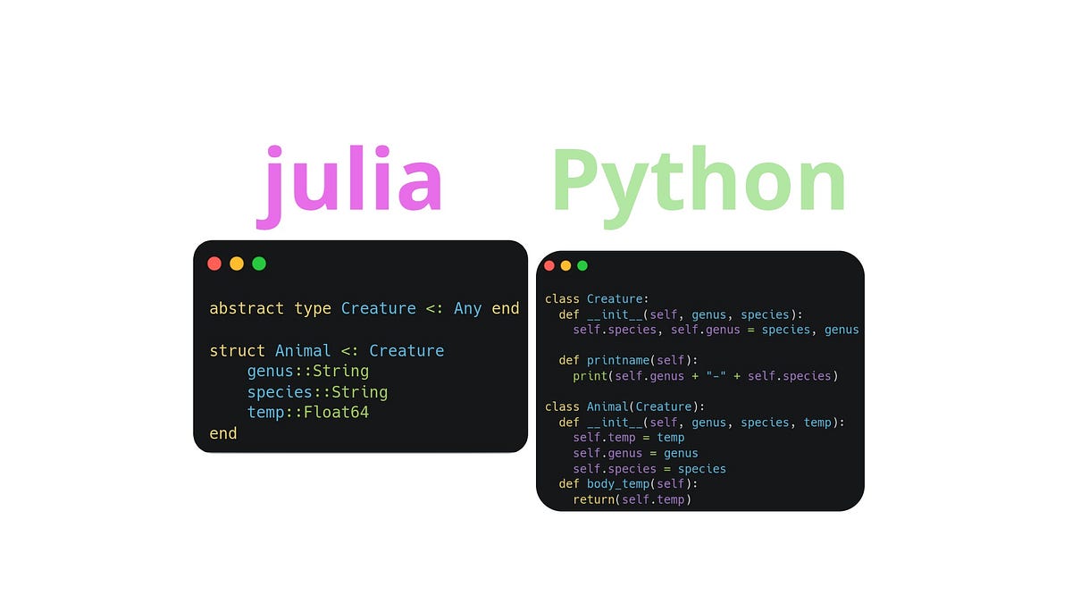 Abstraction In Python