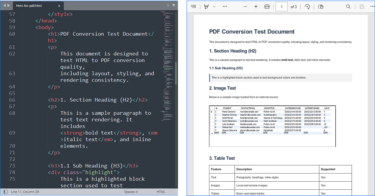 Convert Python to PDF: 4 Practical Methods Explained | by Alexander ...