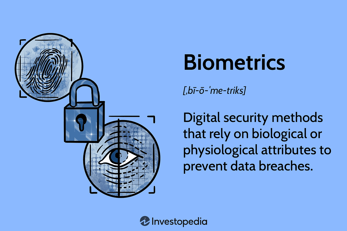 Biometric Authentication Techniques and Their Use in Secure Access