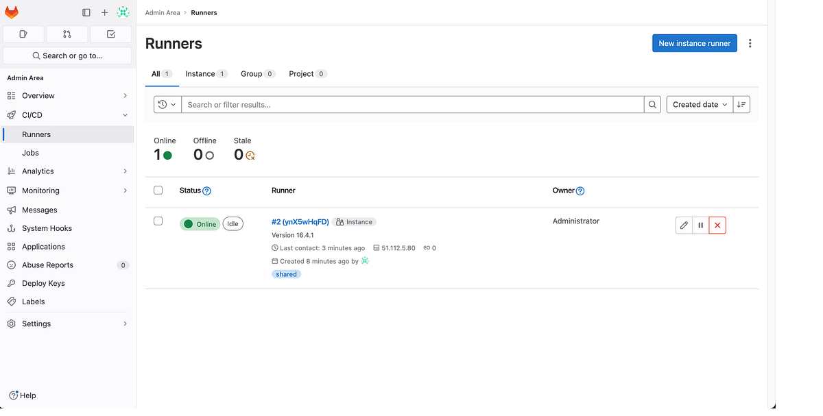 Configure Gitlab Runner. This Article is part of my main article… by Muhammad Umair Medium