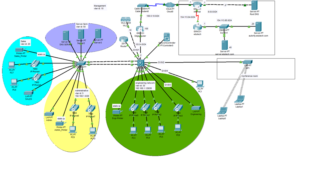 コンピュータ・IT Cisco Is-Is Network Design Solutions コンピュータ・IT Cisco Is-Is Network Design Solutions