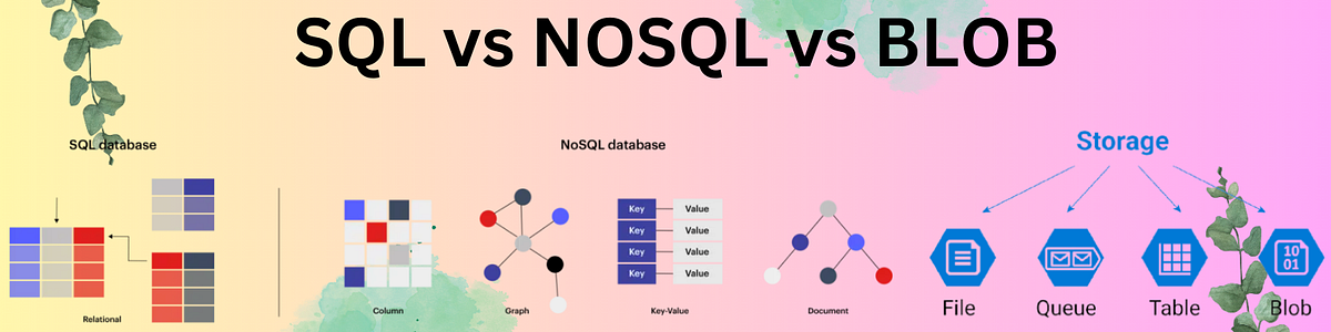 SQL vs NoSQL vs Blobs Storages. Certainly! Here’s a breakdown of SQL ...
