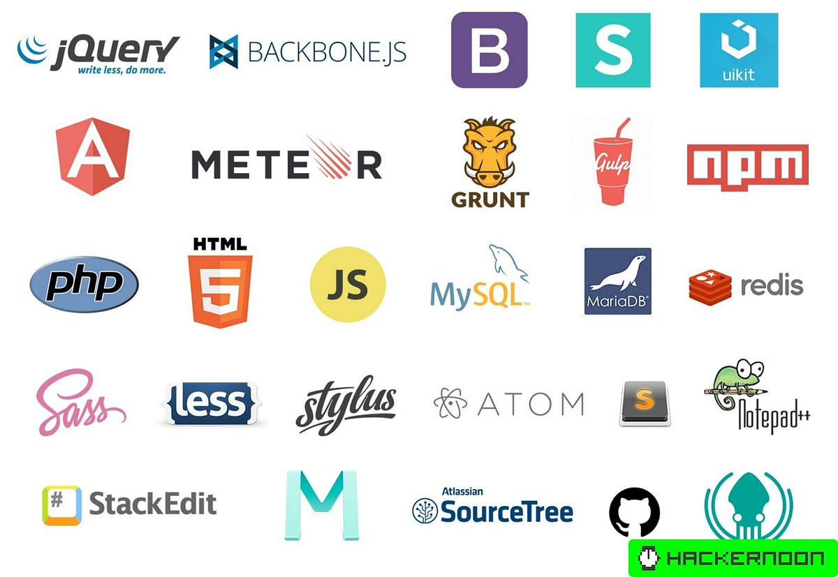 Web Development with Essential Libraries | by Kirushikan__ketheeswaran ...