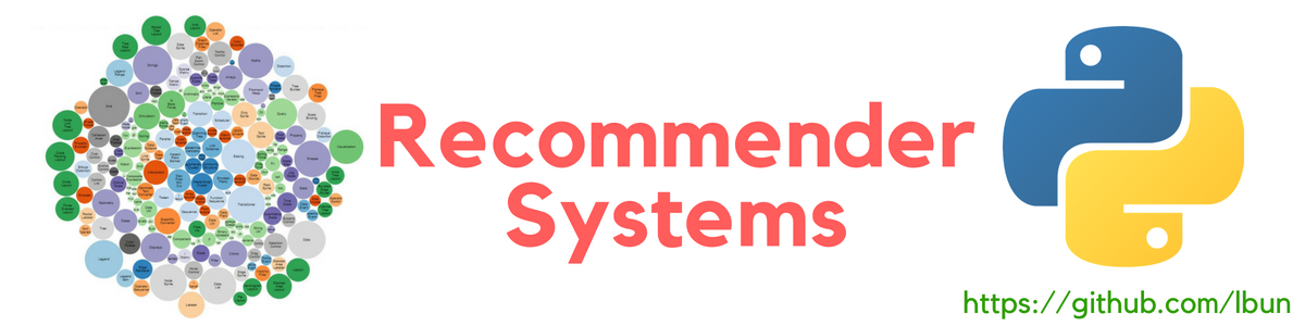 How Recommender systems works (Python code — example film Recommender ...