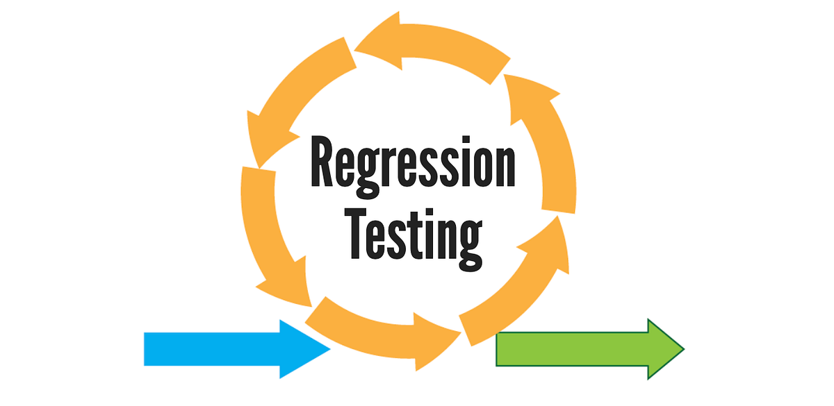 Regression Testing Clarified. Regression testing needs to be… | by ...
