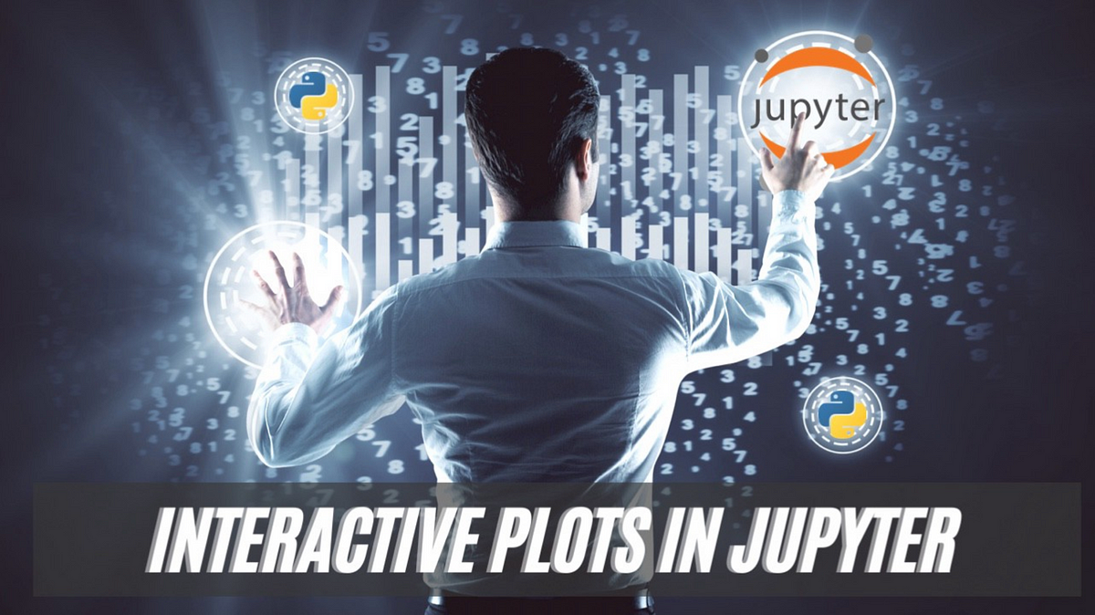 How to create interactive plots in jupyter notebook by techfitlab
