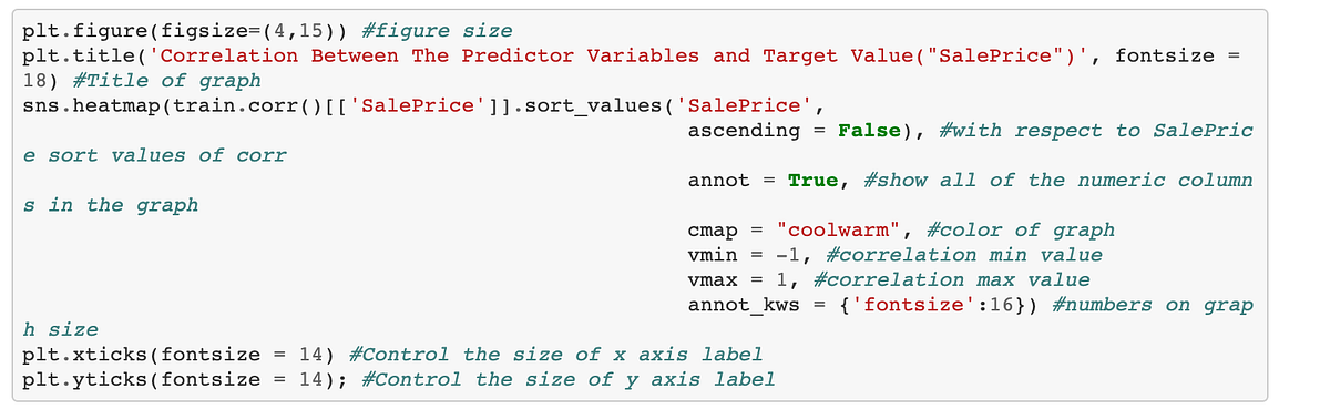 Ames Housing Data. FACTS AT A GLANCE: | by Despina Matos | Medium